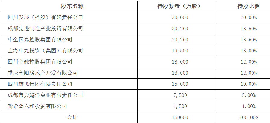 國寶人壽(國寶人壽官網)-添財網