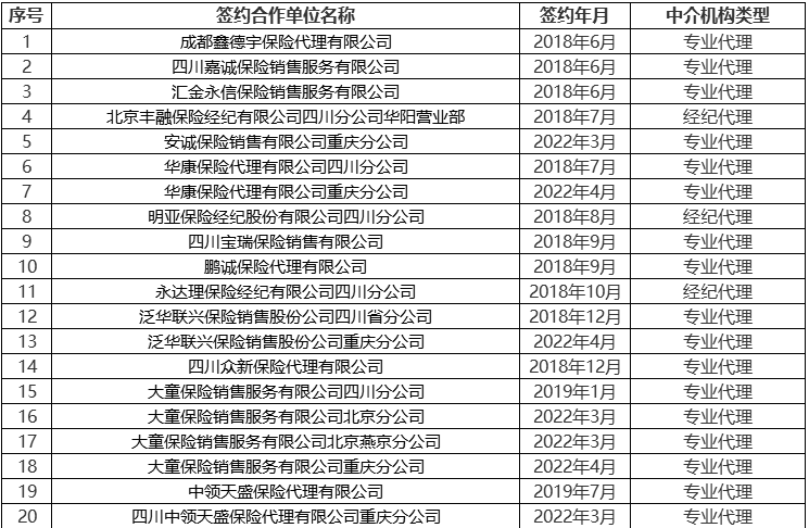 國寶人壽(國寶人壽官網)-添財網