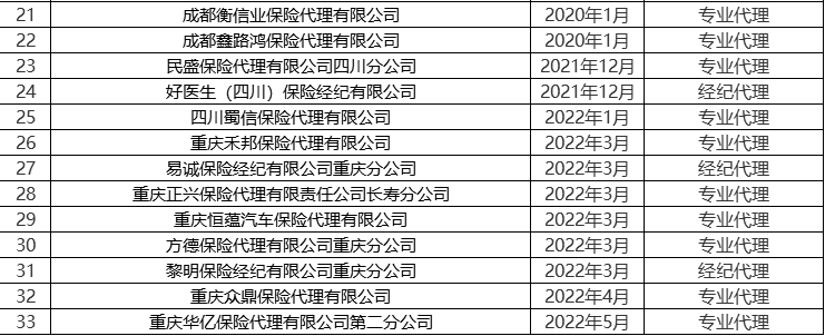 國寶人壽(國寶人壽官網)-添財網