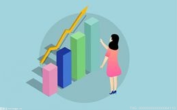 光頭陰線(光頭陰線什么意思)-添財網