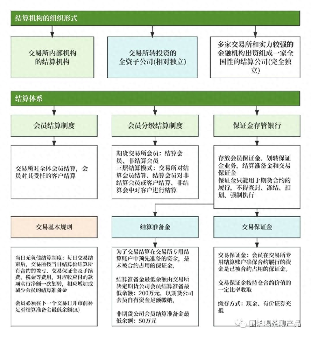 股指期貨交易規(guī)則(股指期貨交易術(shù)語)-添財網(wǎng)