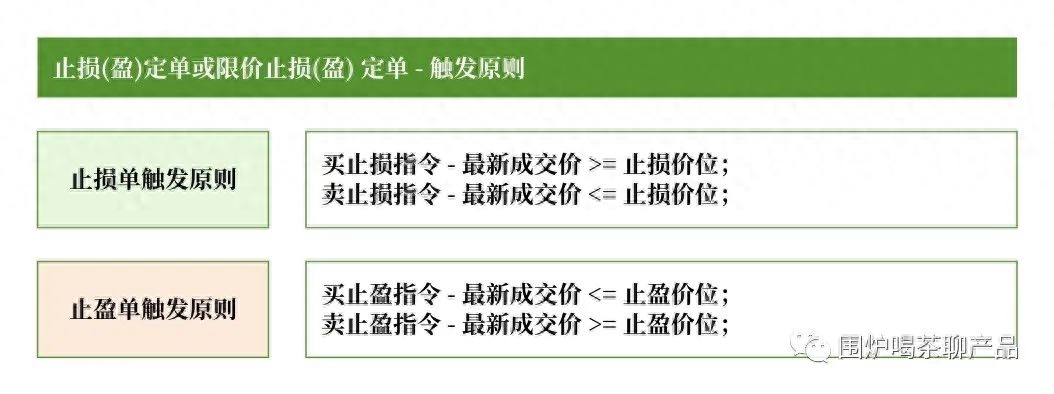 股指期貨交易規(guī)則(股指期貨交易術(shù)語)-添財網(wǎng)