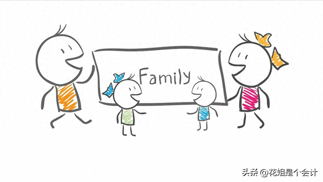 股息紅利稅補繳什么意思(補交紅利稅)-添財網