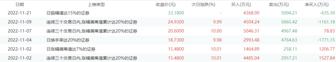 股票停牌是好是壞(停牌壞股票是好股票嗎)-添財網