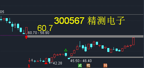 股票填權(股票填權一般多長時間)-添財網