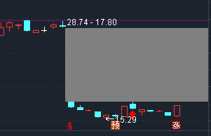股票填權(股票填權一般多長時間)-添財網
