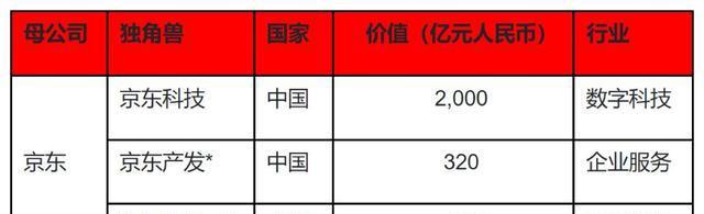 國美倒閉了嗎(國美衰敗)-添財網