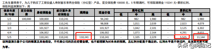 工行理財金賬戶(理財工行賬戶金怎么取)-添財網(wǎng)