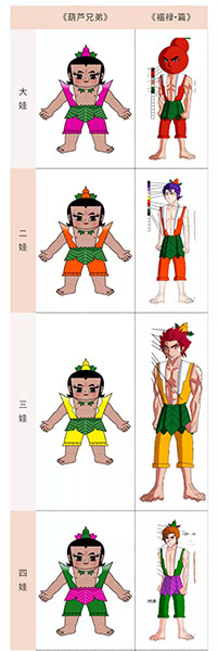 福祿娃(福祿娃)-添財網(wǎng)