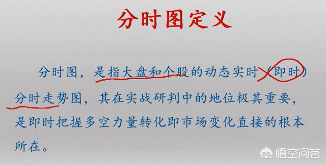 分時圖看盤技巧(分時圖看盤技巧視頻)-添財網