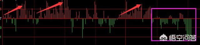 分時圖看盤技巧(分時圖看盤技巧視頻)-添財網
