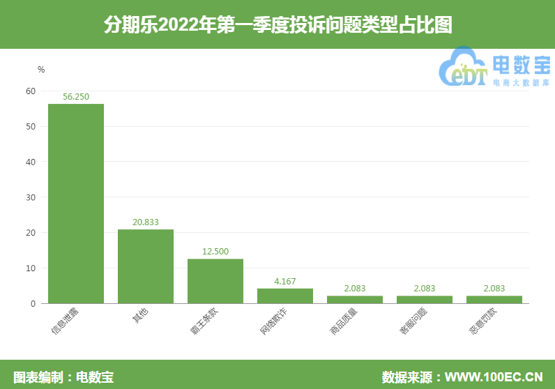 分期樂合法嗎(分期樂是非法的嗎)-添財(cái)網(wǎng)