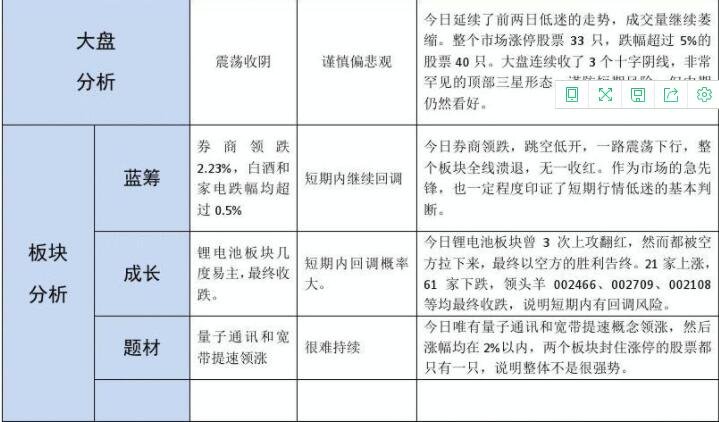 復(fù)盤什么意思(復(fù)盤意思)-添財(cái)網(wǎng)