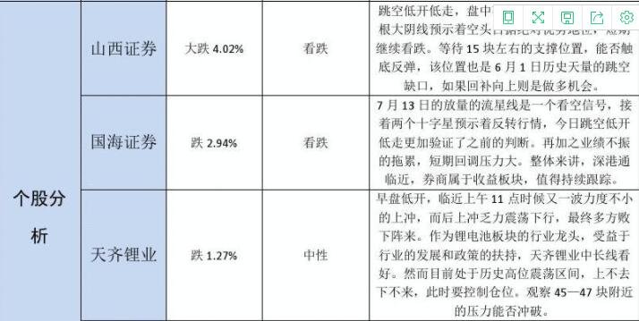 復(fù)盤什么意思(復(fù)盤意思)-添財(cái)網(wǎng)