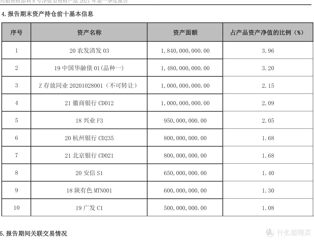 放余利寶好還是余額寶(錢放余利寶和余額寶哪個好)-添財網