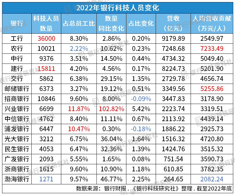 對公業(yè)務(wù)是什么意思(公司業(yè)務(wù)什么意思)-添財(cái)網(wǎng)
