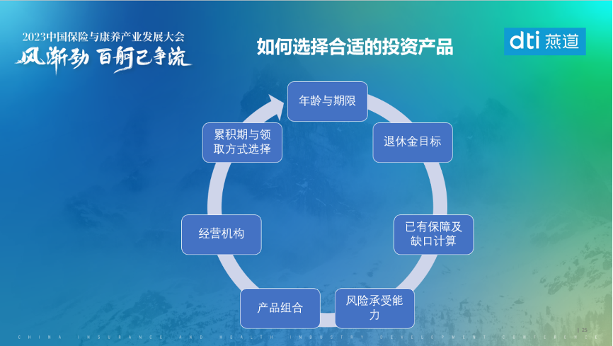 躉交是什么意思(什么叫做躉繳)-添財網