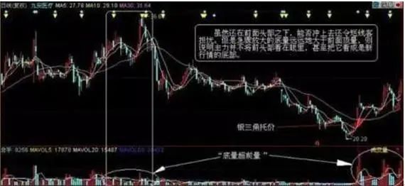 對倒出貨(出貨和對倒有什么區別)-添財網