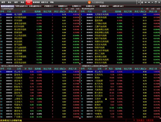 短線精靈(短線精靈是哪個炒股軟件)-添財網