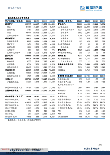 東吳證券同花順(東吳證券同花順)-添財網