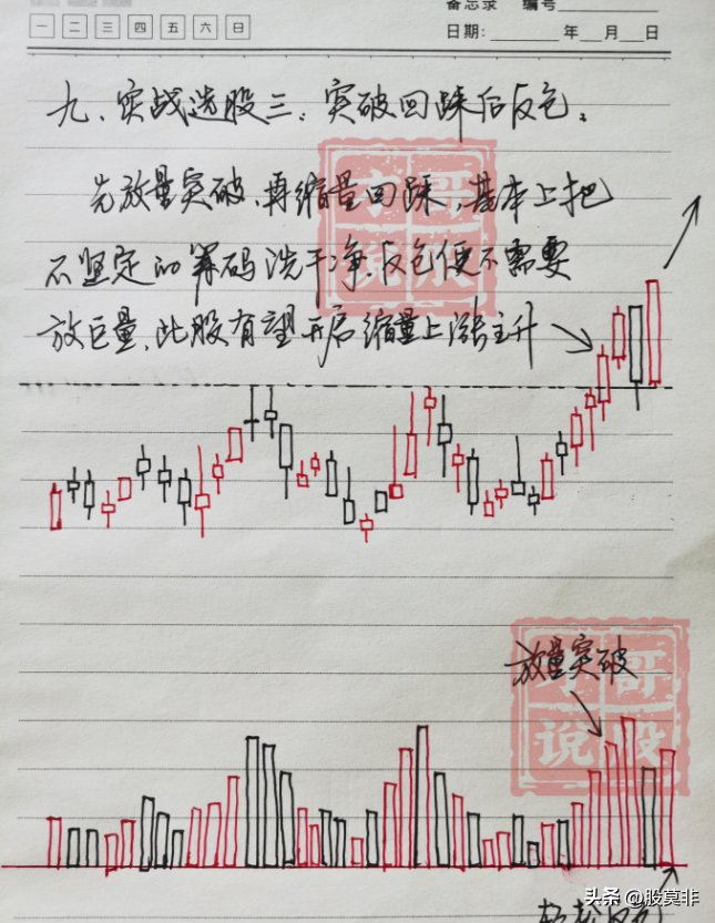 底部堆量(什么是底部堆量)-添財網