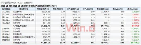 地量地價(地量地價)-添財網