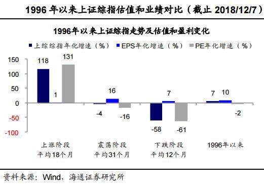 地量地價(地量地價)-添財網
