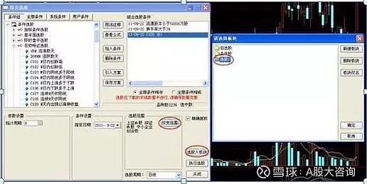 第二天必漲選股法(暴漲選股公式)-添財網