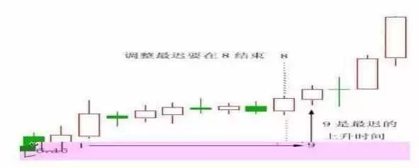 單陽不破(單陽不破)-添財網