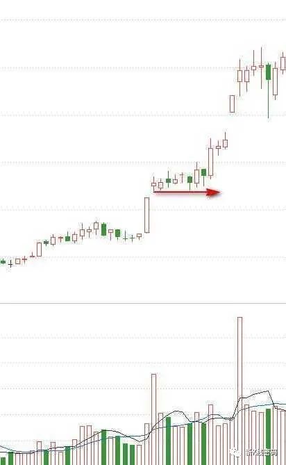 單陽(yáng)不破(單陽(yáng)不破)-添財(cái)網(wǎng)