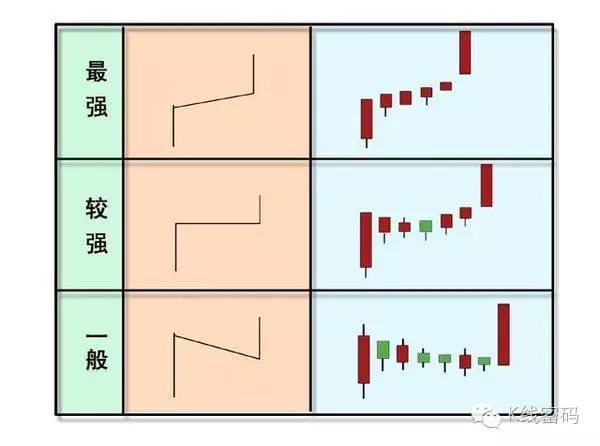 單陽不破(單陽不破)-添財網