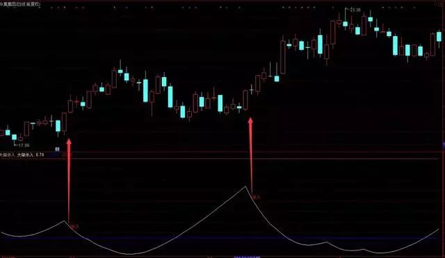 單陽(yáng)不破(單陽(yáng)不破)-添財(cái)網(wǎng)