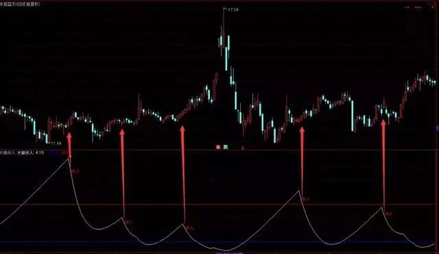 單陽(yáng)不破(單陽(yáng)不破)-添財(cái)網(wǎng)