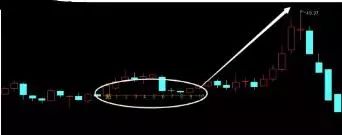 單陽(yáng)不破(單陽(yáng)不破)-添財(cái)網(wǎng)