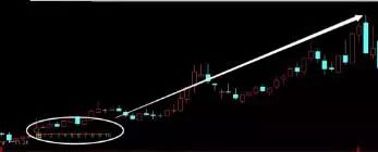 單陽(yáng)不破(單陽(yáng)不破)-添財(cái)網(wǎng)