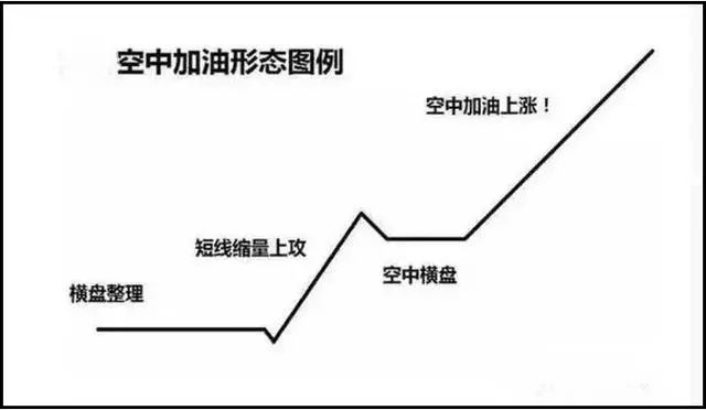 單陽(yáng)不破(單陽(yáng)不破)-添財(cái)網(wǎng)