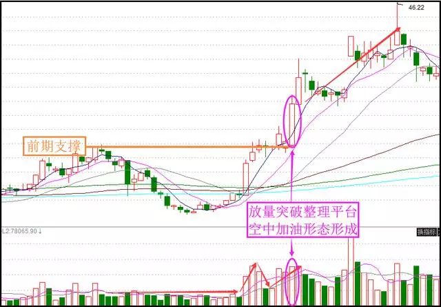 單陽(yáng)不破(單陽(yáng)不破)-添財(cái)網(wǎng)