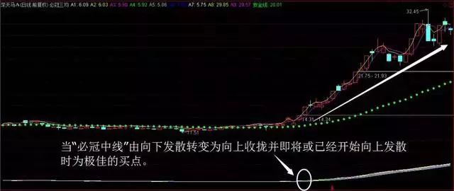 單陽(yáng)不破(單陽(yáng)不破)-添財(cái)網(wǎng)