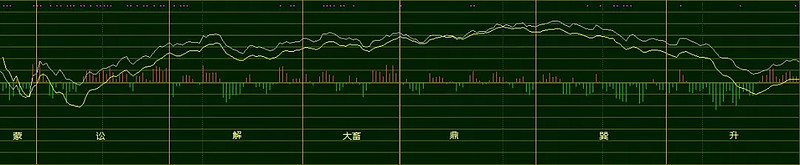 大盤(pán)點(diǎn)數(shù)(大盤(pán)點(diǎn)位是哪個(gè)指數(shù))-添財(cái)網(wǎng)