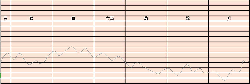 大盤(pán)點(diǎn)數(shù)(大盤(pán)點(diǎn)位是哪個(gè)指數(shù))-添財(cái)網(wǎng)
