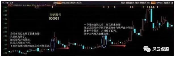 單陽不破(單陽不破)-添財網(wǎng)