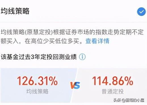 蛋卷基金(蛋卷基金的基金組合)-添財網