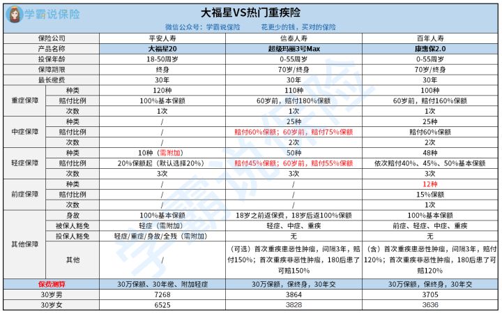 大福星(五福星之最佳福星)-添財網(wǎng)