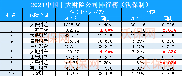大地保險app(大地保險app下載安裝)-添財網
