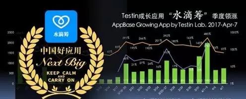 大病籌款平臺(大病籌款平臺哪個比較好)-添財網(wǎng)