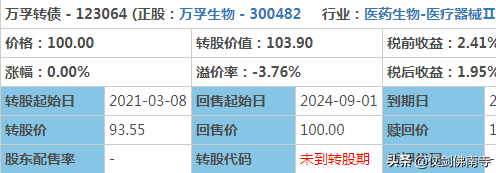打新股技巧(打新股絕招)-添財網