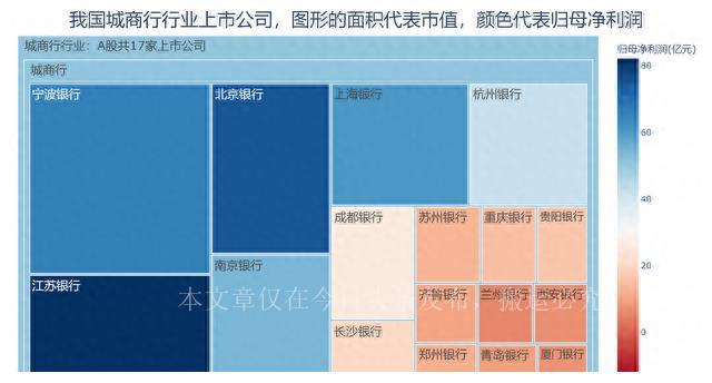 成都銀行上班時間(成都銀行工作日上下班時間)-添財網