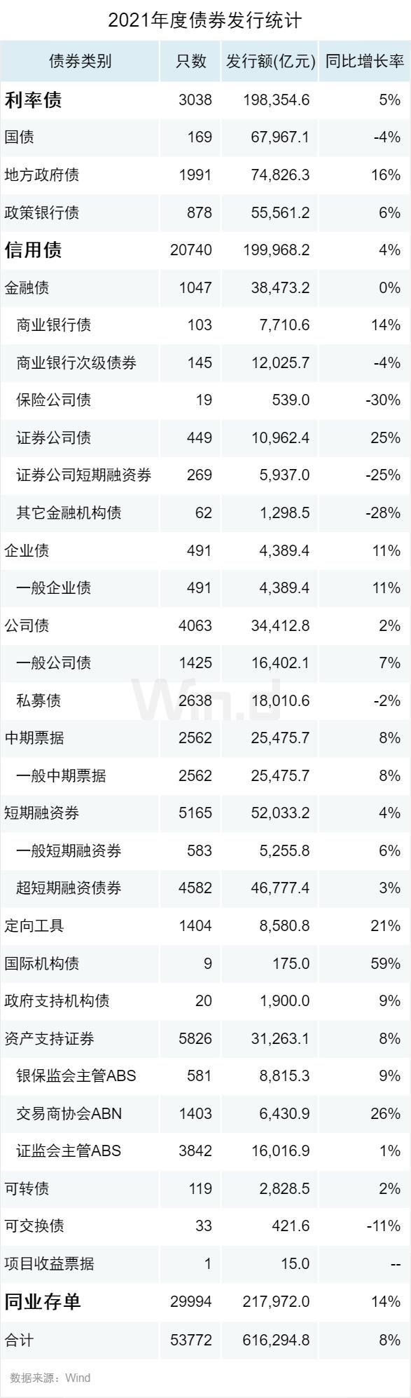 承銷是什么意思(承銷額是什么意思)-添財網