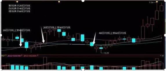補倉計算器(補倉計算器在線計算)-添財網
