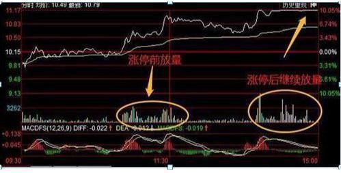 補倉計算器(補倉計算器在線計算)-添財網